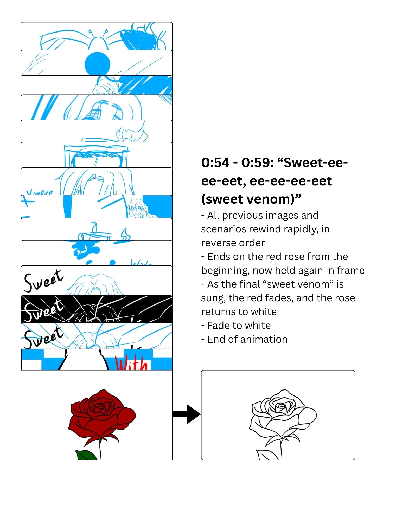 Product Page Wireframe